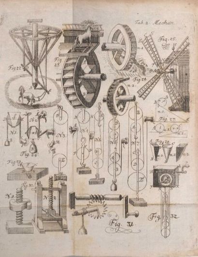 WIDEBURG (Johann Berhardt). Institutiones...