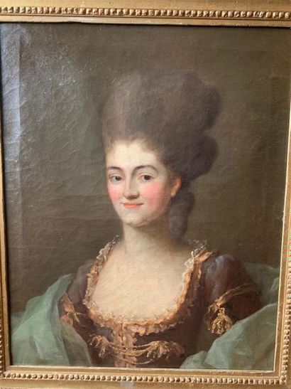École espagnole vers 1780
