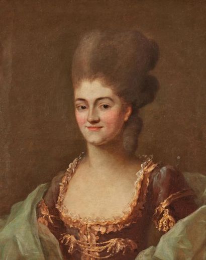 École espagnole vers 1780
