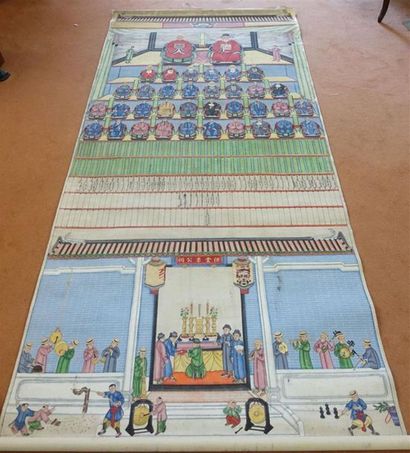 CHINE - Début du XXe siècle
Peinture d'ancêtres...