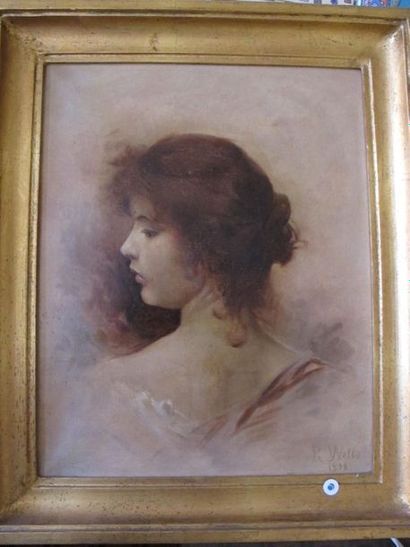 WELLS R. 
Femme rousse
Huile sur toile signée...