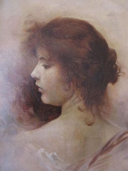 WELLS R. 
Femme rousse
Huile sur toile signée...