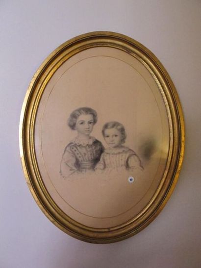 Ecole française
Les deux soeurs
Dessin, signé...