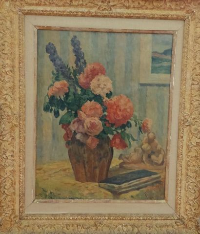 LUCE Maximilien (1858-1941)

Nature morte...