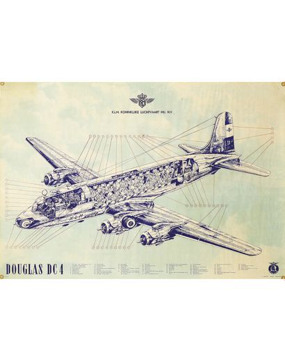 KLM Douglas DC4 Koninklijke Luchtvaart MiJ....