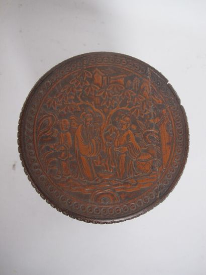 CHINE XIXème

boîte en bambou sculpté à décor...