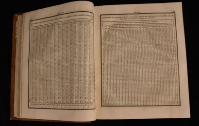 BAGAY (V.). Nouvelles tables astronomiques...