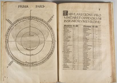 STÖFFLER (Johann). Elucidatio fabricæ ususque...