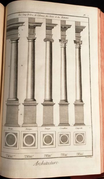 DIDEROT (Denis) et d'ALEMBERT. Encyclopédie,...
