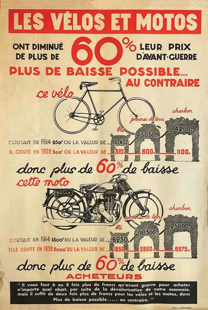 Bicycles and Motorcycles have decreased by...