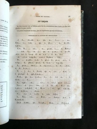 Lot of books including:
- FURCY DE BREMOY...