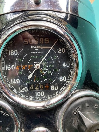 TRIUMPH
Motorcycles
T100 Tiger
500 cc
4-stroke...