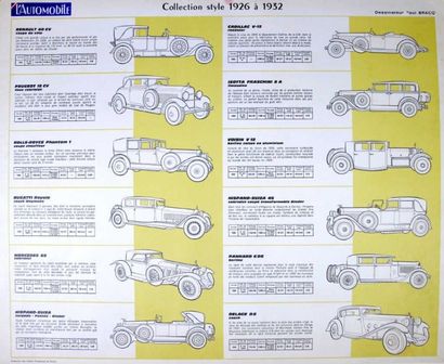 SPORTS AUTOMOBILES. BRACQ Paul (né en 1933)....