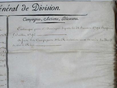 Brevet de Général de division de Charles...