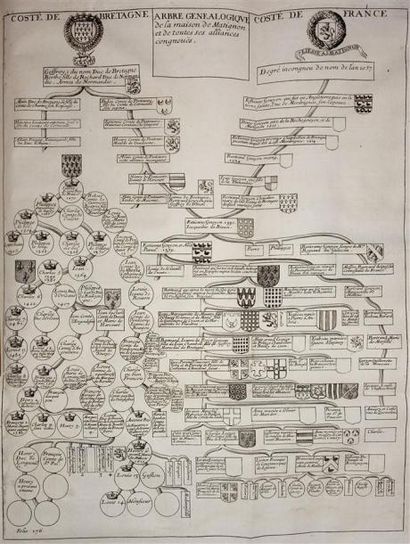 CAILLIÈRE : Histoire du mareschal de Matignon....