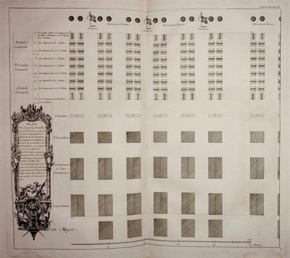 MILITARIA. PUYSEGUR (Marquis de) : L'Art...