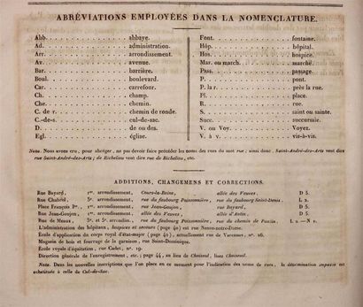 PARIS. DULAURE : Histoire physique, civile...