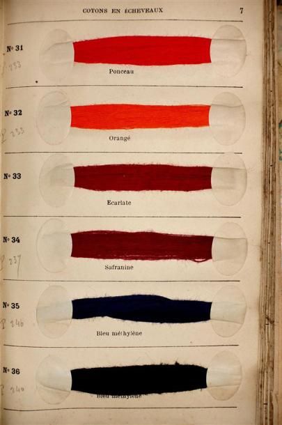 RENARD (Adolphe) : Traité des matières colorantes,...