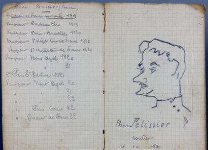 CYCLISME
Petit carnet de vingt-six croquis...