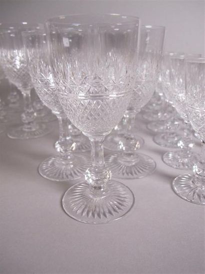 SAINT LOUIS ?
Partie de service de verres...