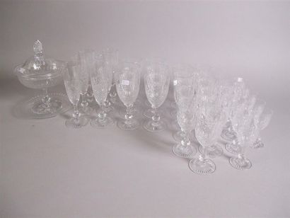 SAINT LOUIS ?
Partie de service de verres...