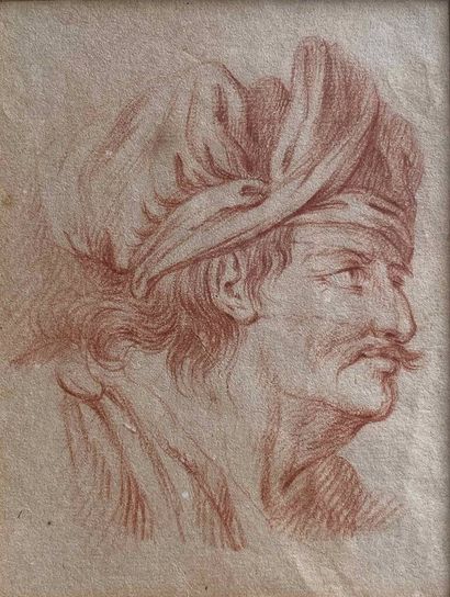 Johann Joseph HARTMANN (1753-1830), attribué...