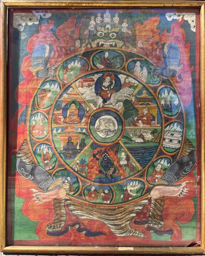 Thangka
Mandala
Tempera on canvas 
Nepal,...