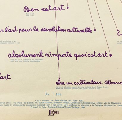 BEN (Benjamin VAUTIER dit) (1935-2024)
Numero...