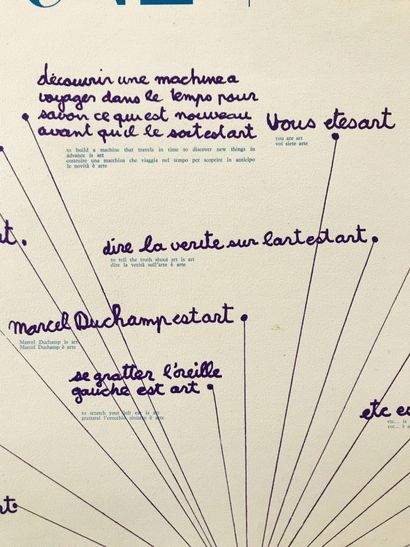 BEN (Benjamin VAUTIER dit) (1935-2024)
Numero...