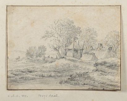 École du NORD du XVIIe siècle
Paysage.
Dessin...