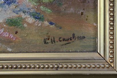 Eugène Henri CAUCHOIS (1850-1911) (attribué...