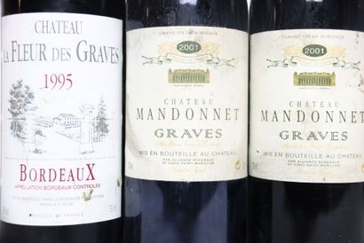 1 bottle of red BORDEAUX 1995, CHÂTEAU LA...