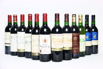 1 bottle of red BORDEAUX 1996, CHÂTEAU TOUR...