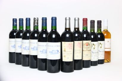 6 bouteilles de MARGAUX rouge 1998, CHÂTEAU...