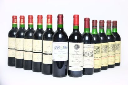 1 bottle of red MEDOC 1989, CHÂTEAU LAFITTE-TRAMIER.
5...