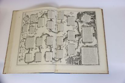 [LYONNOIS (Abbé J.J.)] - Tables historiques,...