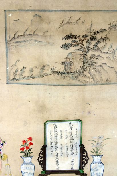 CHINE, FIN DE LA PÉRIODE QING
Peinture à...