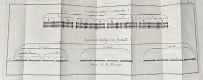 [Militaria]. BOHAN (François-Philibert Loubat...