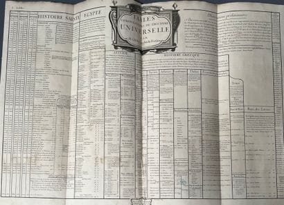 LENGLET DU FRESNOY (Nicolas). Tables chronologiques...