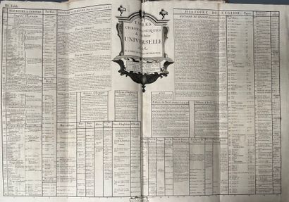 LENGLET DU FRESNOY (Nicolas). Tables chronologiques...