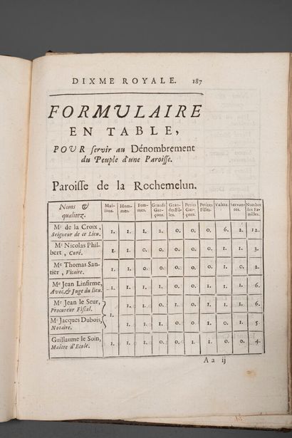 [VAUBAN (Sébastien Le Prestre de)]. Projet...