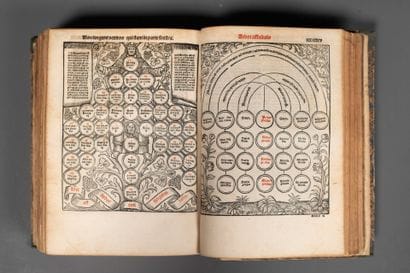 [Illustrated post-incunabulum]. GRATIEN....