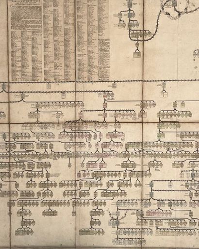 [Engraving]. [Royalty]. CLABAULT. Tableau...