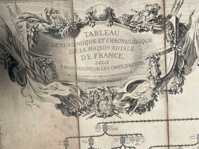[Engraving]. [Royalty]. CLABAULT. Tableau...