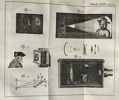 MASSUET (Pierre). Suite de la science des...