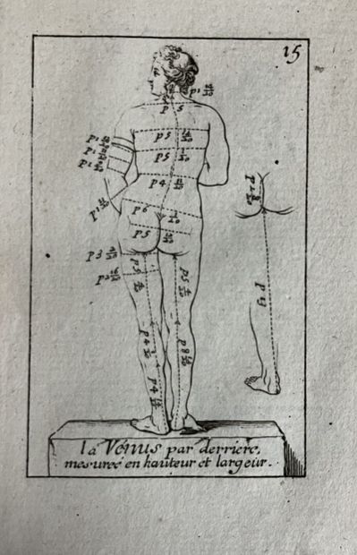 [PILES (Roger de)]. Les premiers elemens...