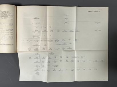 [Genealogy]. GRASSE (marquis de); ISNARD...