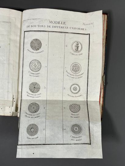[Militaria]. [Costume]. REGULATION ARRÊTÉ...