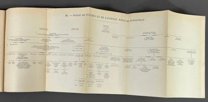 [Genealogy]. MEURGEY DE TUPIGNY (Jacques)....