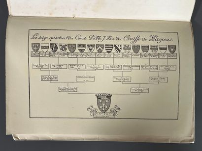 [Genealogy]. ROLLAND (Henri). Notice généalogique...